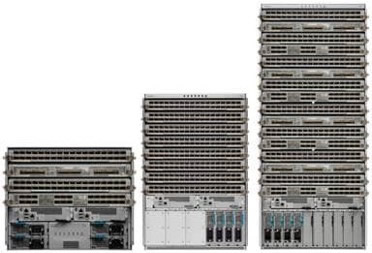 Cisco Network Convergence System（NCS）5500シリーズ