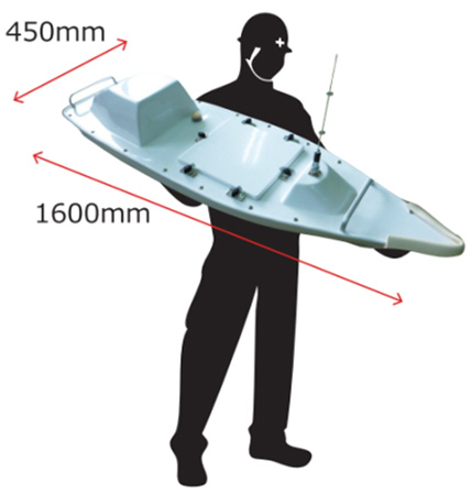 「CARPHIN V」イメージ
