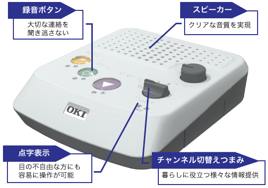 告知端末『MA8200』外観