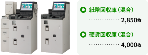 USCOSⅢのイメージ