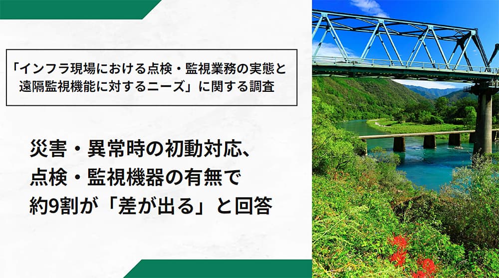 「インフラ現場における点検・監視業務の実態と、遠隔監視機能に対するニーズ」に関する調査資料