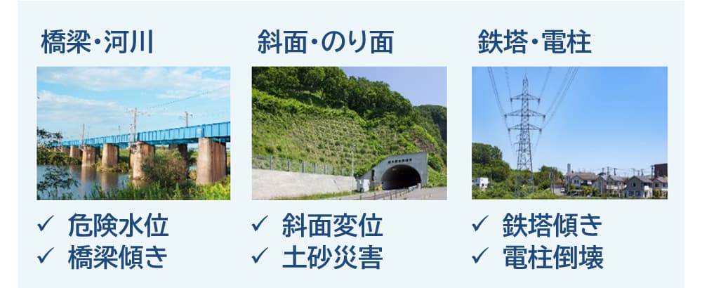 利用シーンの例