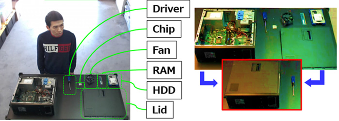 デスクトップPCの組み立て工程