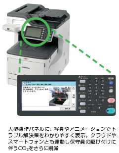 COREFIDO3の写真：大型操作パネルに、写真やアニメーションでトラブル解決策をわかりやすく表示、クラウドやスマートフォンとも連動し保守員の駆け付けに伴うCO2をさらに削減