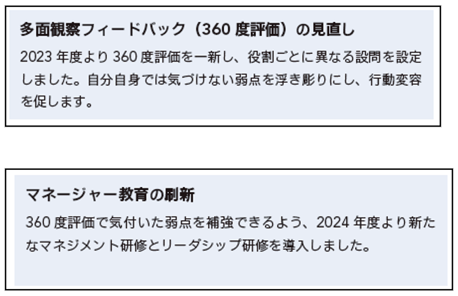 管理職のマネジメント力の強化
