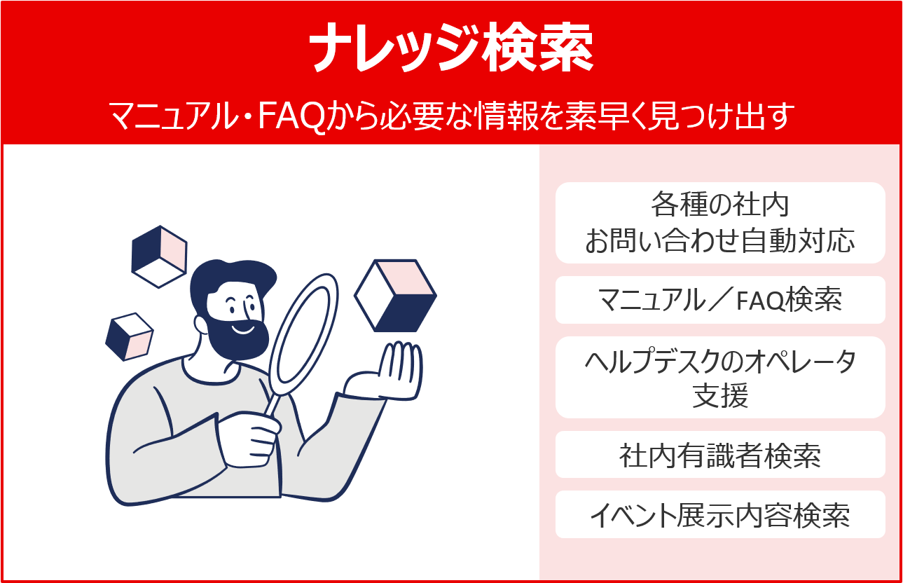 ナレッジ検索のイメージ
