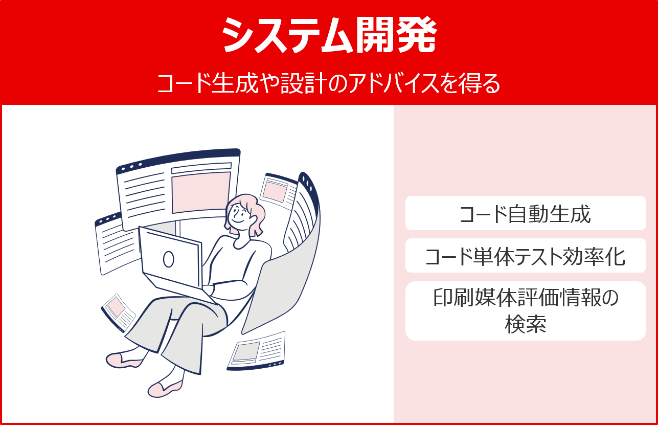 システム開発のイメージ