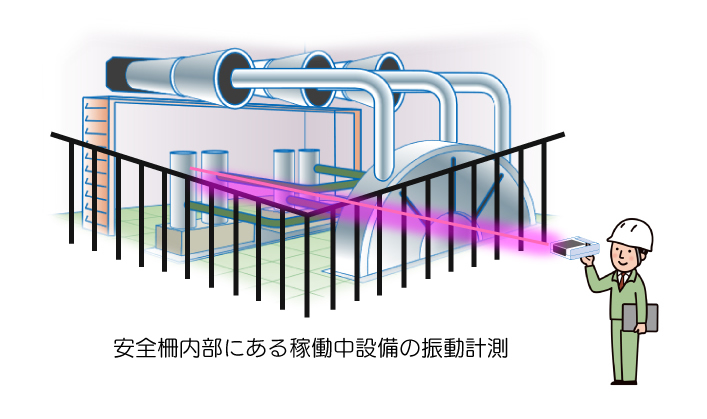 技術概要のイメージ