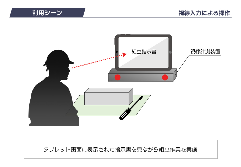 技術概要のイメージ1