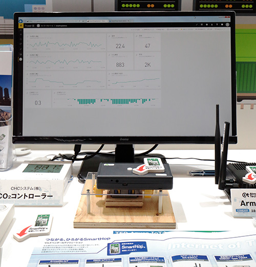 SmartHop+IoT連携ソリューション