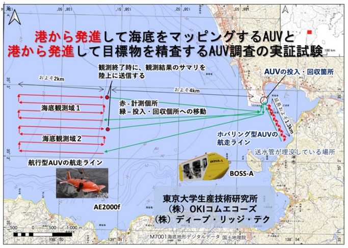実証試験概要