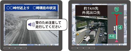 カーナビゲーション画面での情報提供イメージ
