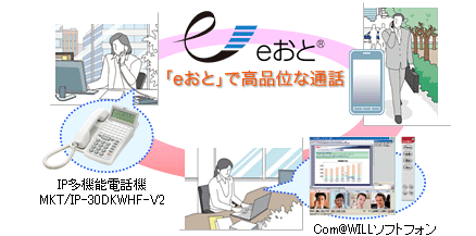 「eおと」で高品位な通話を実現