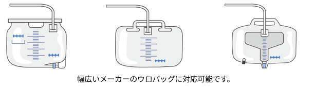 幅広いメーカーのウロバッグに対応可能です。