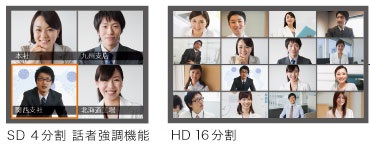 多画面分割機能イメージ図