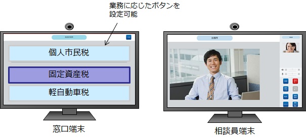 画面デザイン