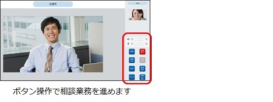遠隔相談利用イメージ