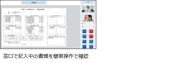 遠隔相談利用イメージ