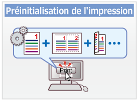 Préinitialisation de l'impression