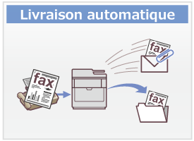 Livraison automatique