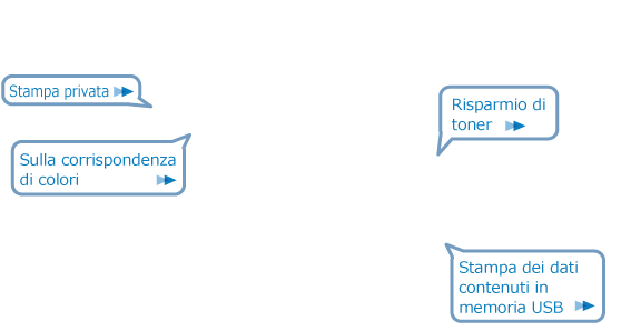 Stampa