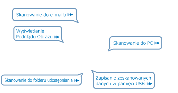 Skanuj