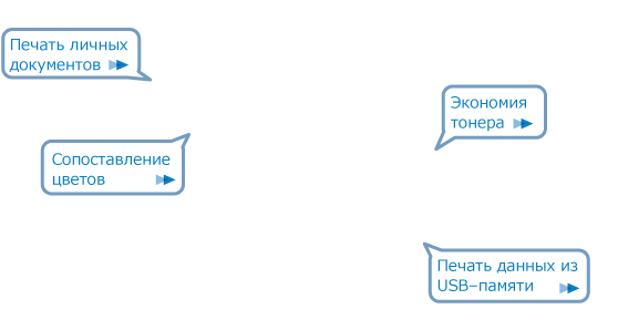 Печать