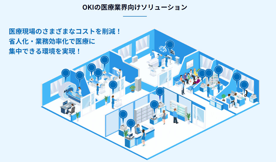 OKIの医療業界向けソリューション