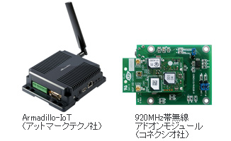左：Armadillo-IoT（アットマークテクノ社）／右：920MHz帯無線アドオンモジュール（コネクシオ社）