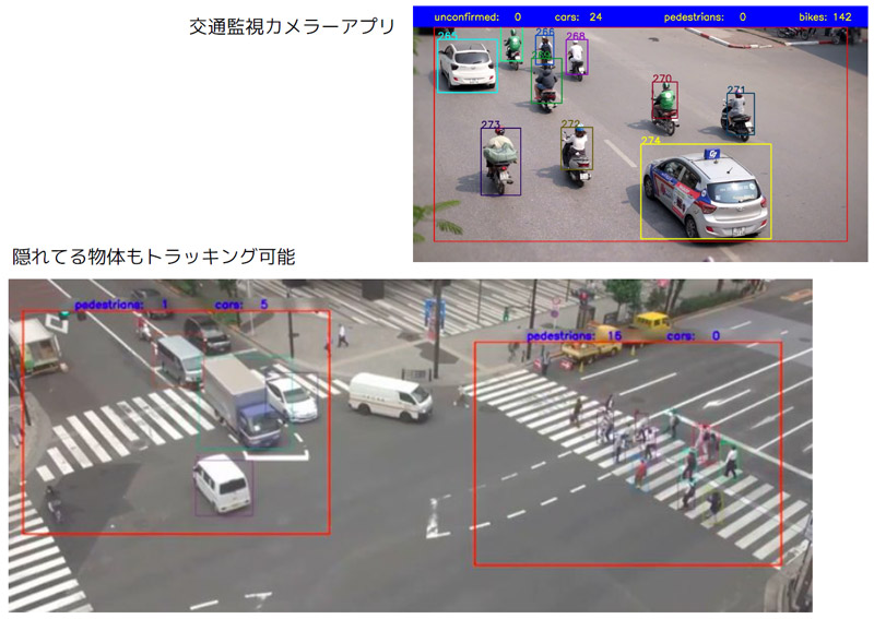 物体認識ソリューション