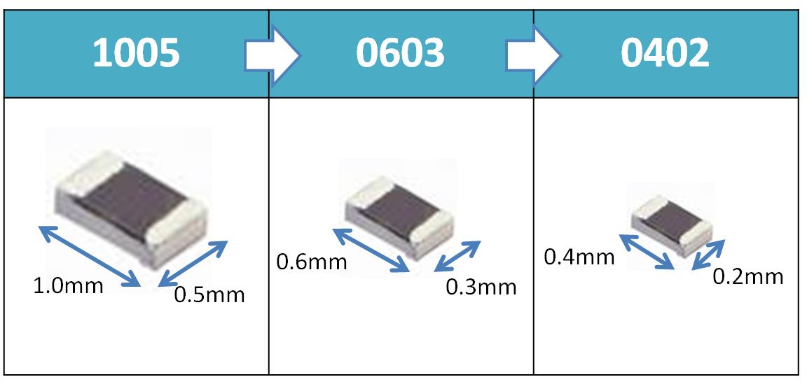 三菱 チップ MD220 TEGX160304L - その他DIY、業務、産業用品