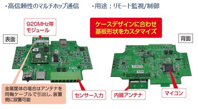 920MHzマルチホップ
