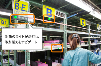 対象のライトが点灯し、取り揃えをナビゲート