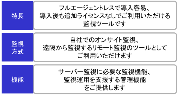 Cockpit概要図