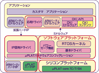 ʂok`s