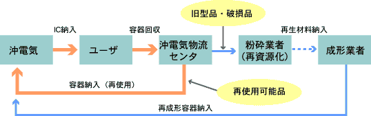 ICpẽTCNt[