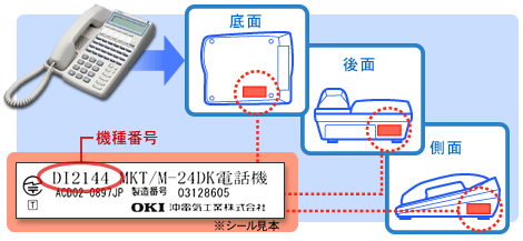 取扱説明書｜IPテレフォニー｜