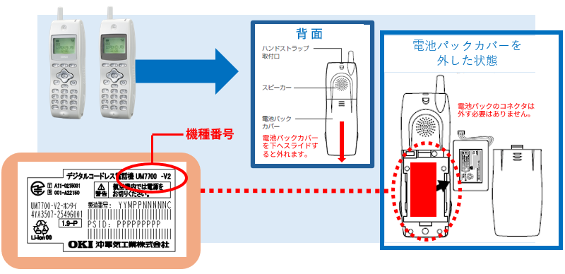 UM7700ホンタイ/NB 2台 21年製 ※取説付 デジタルコードレス② UM7700ホンタイ/NB 2台 21年製 ※取説付 デジタルコードレス② - メルカリ