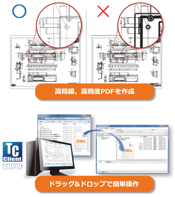 提供機能 図面管理クラウドサービス Teriocloud Oki