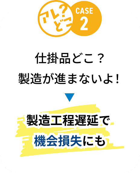 CASE2:仕掛品が見つからず、製造工程の遅延や機会損失につながる。