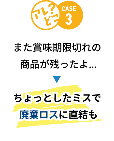 CASE3:賞味期限切れの商品が残り、廃棄ロスにつながる。