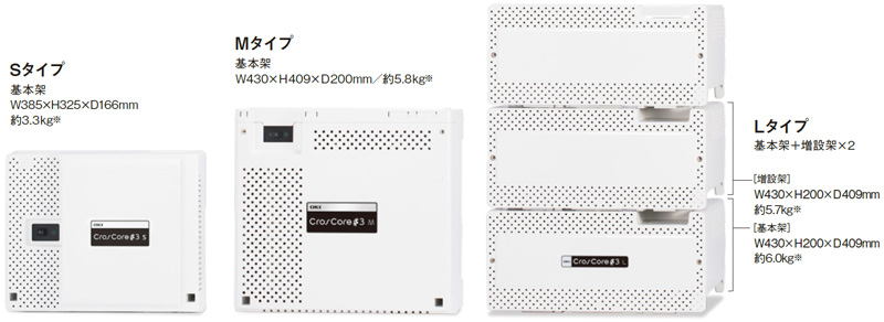 ストアスペシャルセール 【☆美品☆】 OKI CrosCore2 30ボタン多機能電話機 【MKT/ARC-30DKHF-W-02A】 2台 (1)  ビジネスフォン