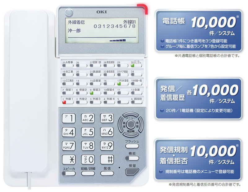 ビジネスホン3 多機能電話機｜ビジネスホン スペシャル