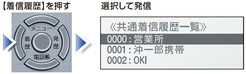 着信履歴を押す／選択して発信