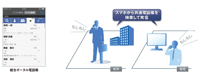 オフィスの固定回線の通話料金で話せる