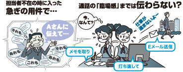 急ぎの用件で、メモを取り、打ち直して、Eメール送信。でも、通話の「臨場感」までは伝わらない？