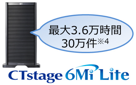 CTstage 6Mi Lite／最大3.6万時間、30万件の通話録音