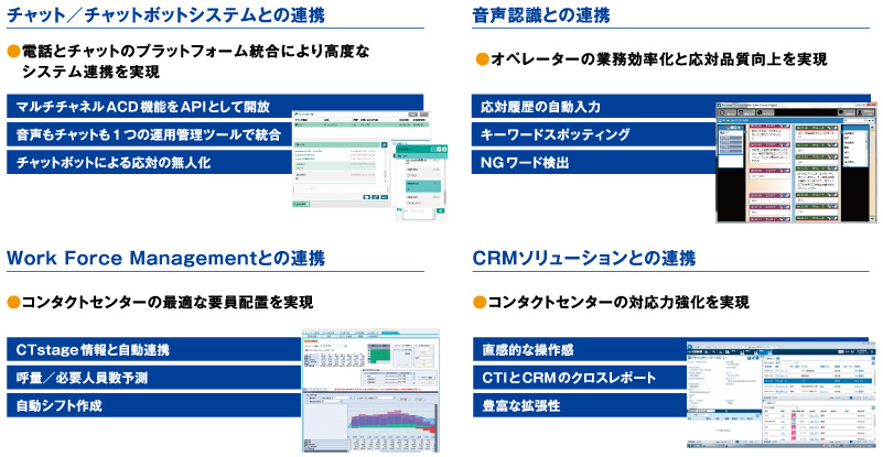 豊富なソリューション連携