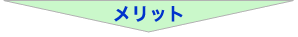 メリット