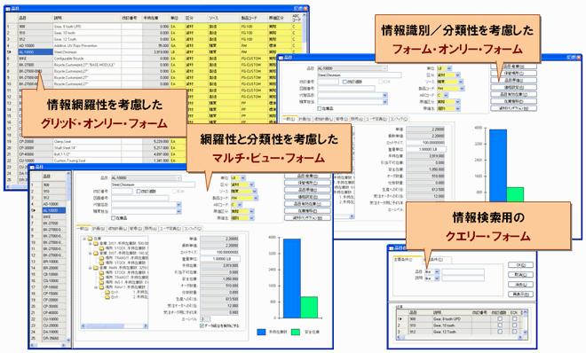 ユーザーインターフェースのイメージ図